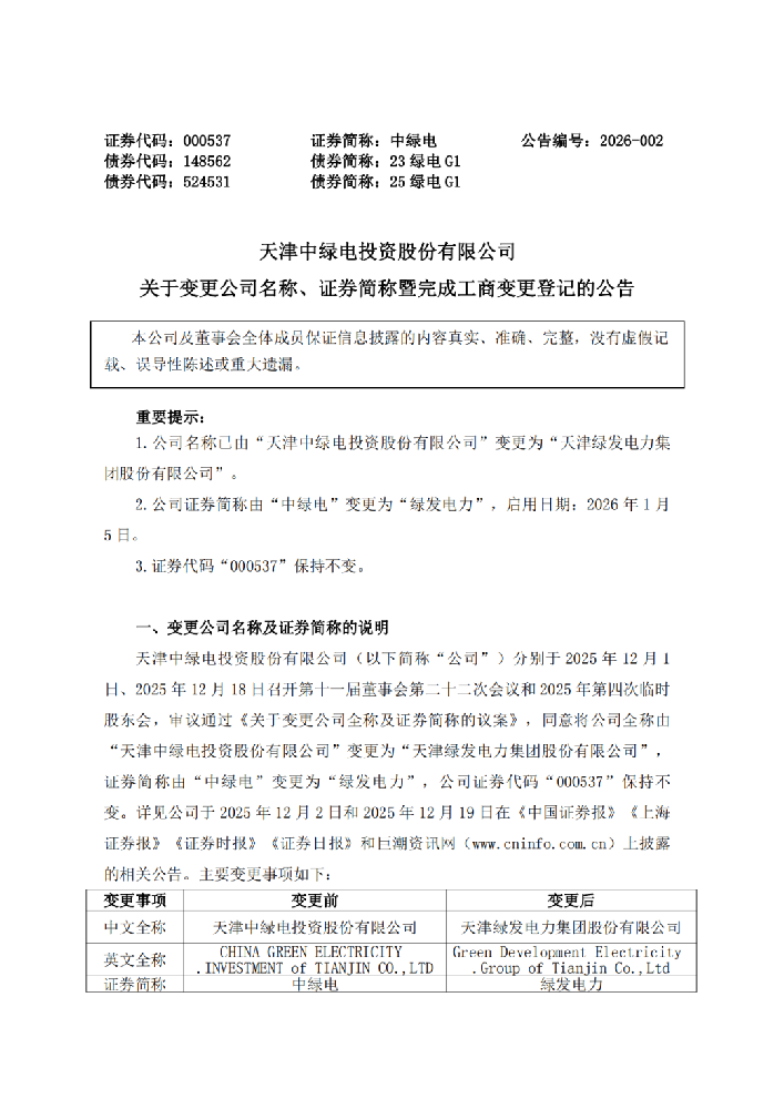 中绿电正式更名！