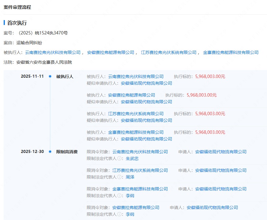 赛拉弗董事长李纲等被限高！
