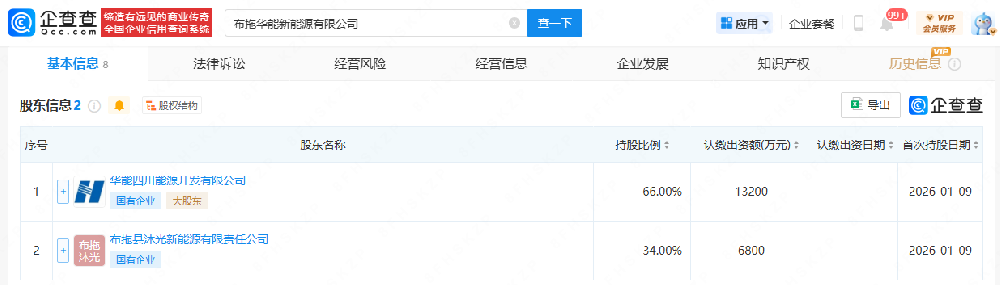 注册资本2亿元！华能四川成立新能源公司